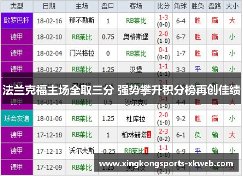 法兰克福主场全取三分 强势攀升积分榜再创佳绩
